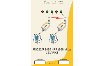 ECC RF3