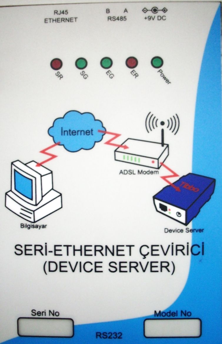 ENTEK